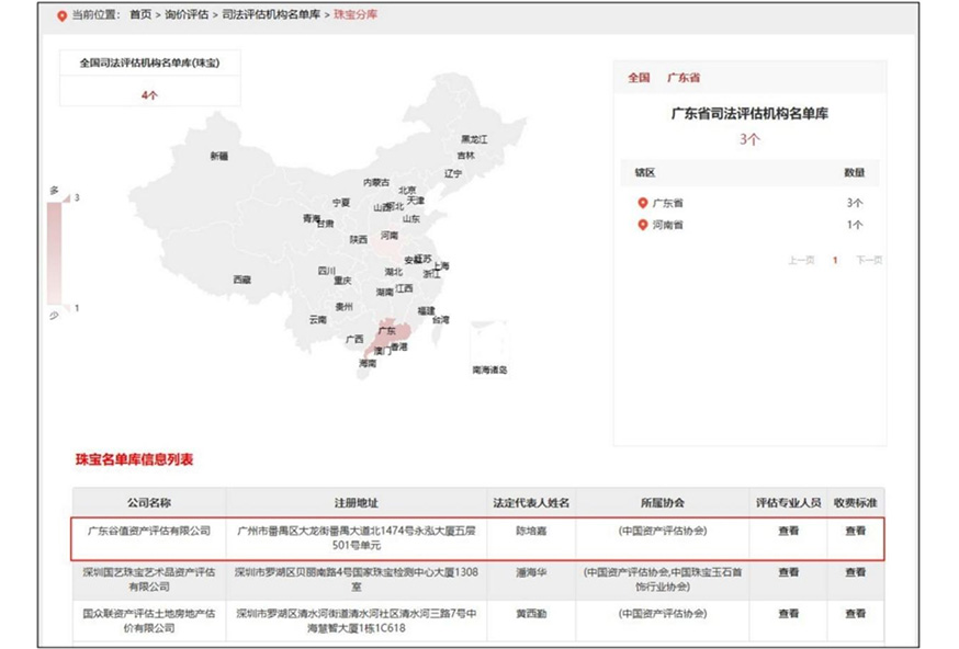 入选《人民法院司法评估机构名单库》