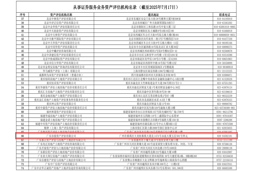 从事证券服务业务资产评估机构