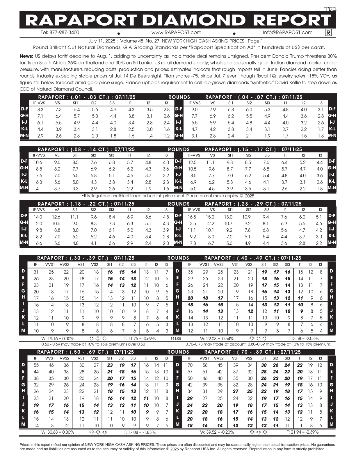 Round 2025.7.11_副本.png