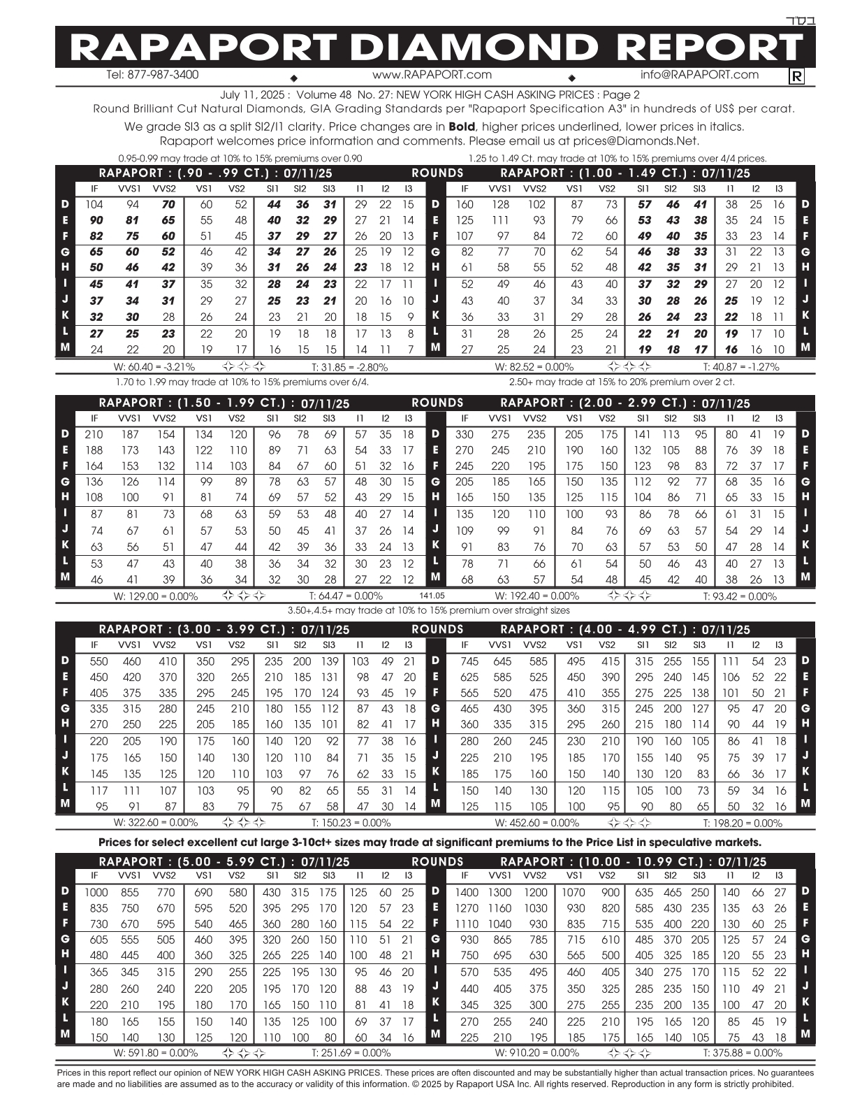 Round 2025.7.11_副本2.png